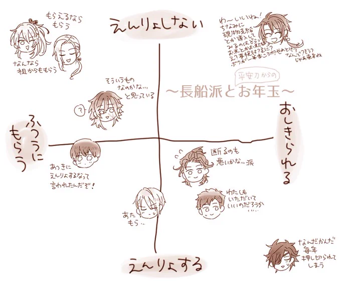これはお年玉のや〜つ 後家くん入りの完全版 