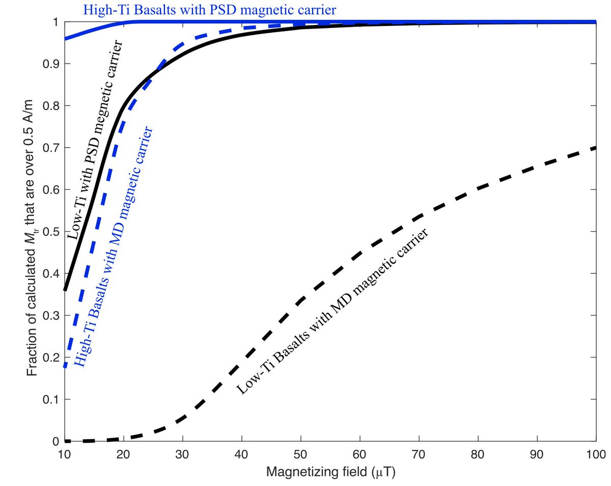 JGR-Planets tweet media
