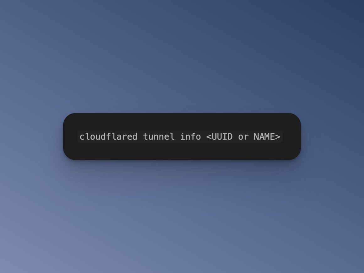 ByteBound tweet picture