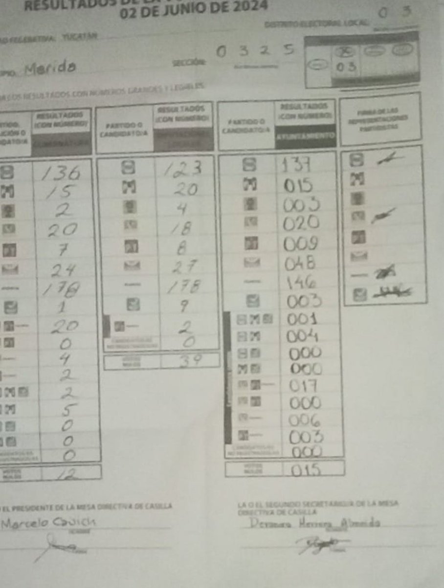 elvia perez tweet media