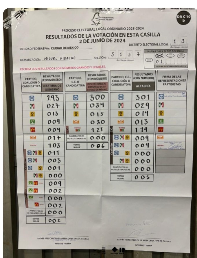 elvia perez tweet media