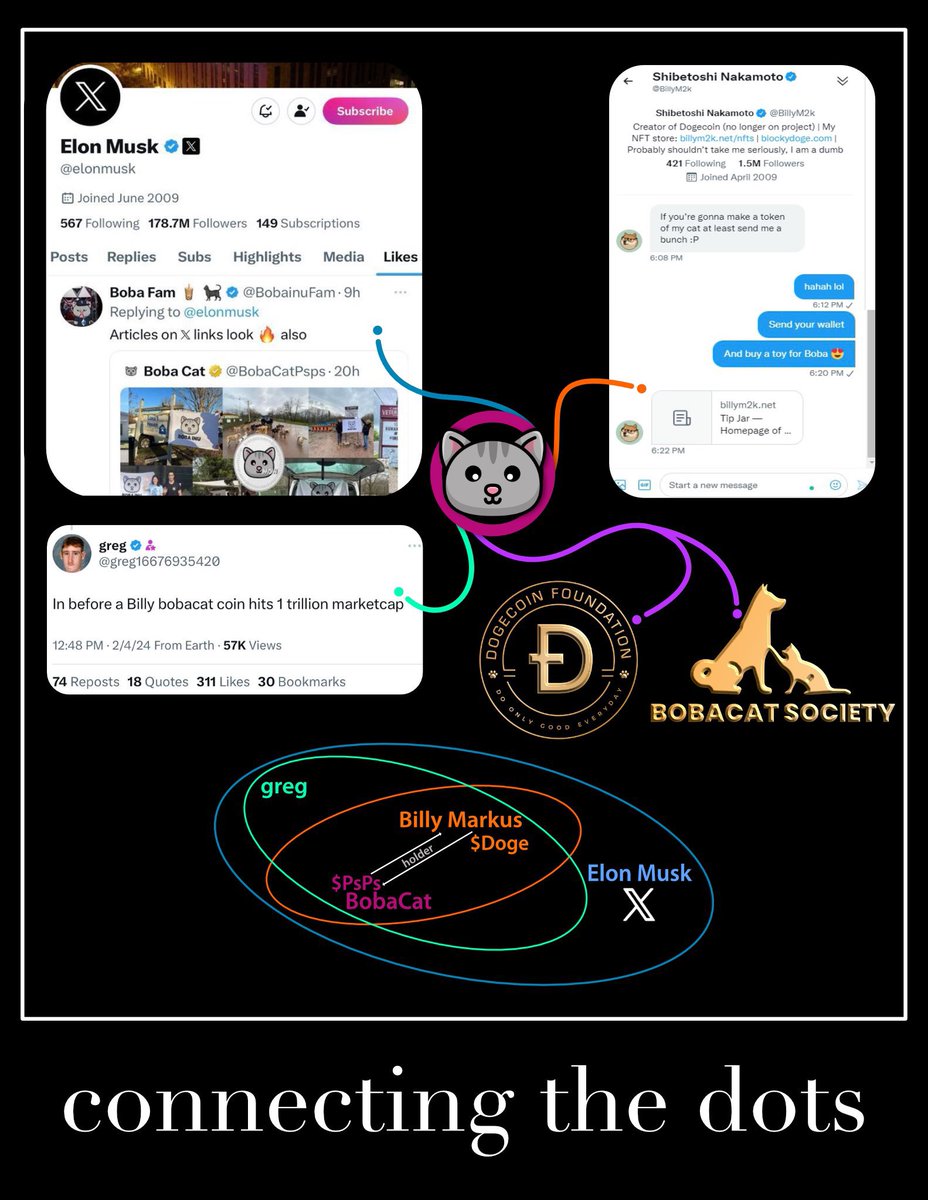 MehmetGurbux's tweet photo. @Selcoin @BobaCatPsps hocam bu projeyi incelemek istermisiniz. Yasal bir yardım kurumu ve iki yıllık mazisi var. $psps https://t.co/FS9yiOoQRs