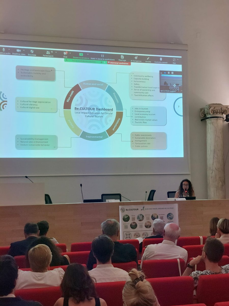 Be.CULTOUR tweet media