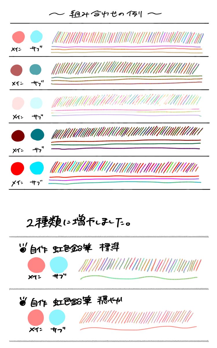 自作虹色鉛筆

以前公開していたブラシの修正版を再登録してきました!前のものをお持ちの方は改めてこちらをダウンロードしていただけると幸いです。

https://t.co/qutLFX7ahf 