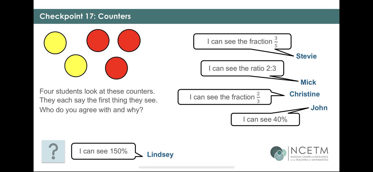 NFareham's tweet photo. Our final @YRMathshub SKTM for Secondary Teaching Assistants. Focusing on Ratio and Proportion. 
What a great bunch! 🤩
They loved finding something right in what all our students say! ☺️
I loved using all the NCETM Material- some lovely jems there. ✨ https://t.co/Y8tAUfAKD0