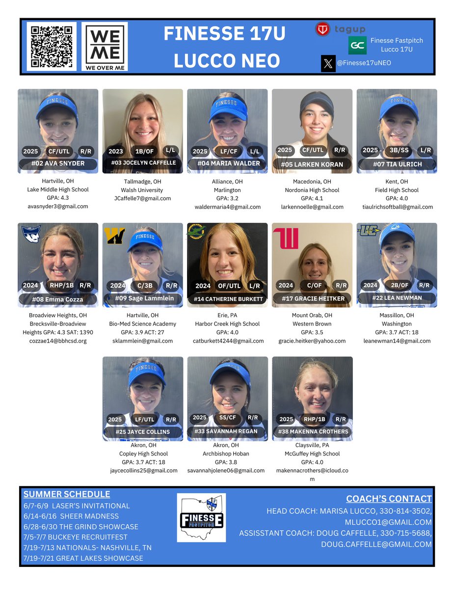 Madness 18u tweet media