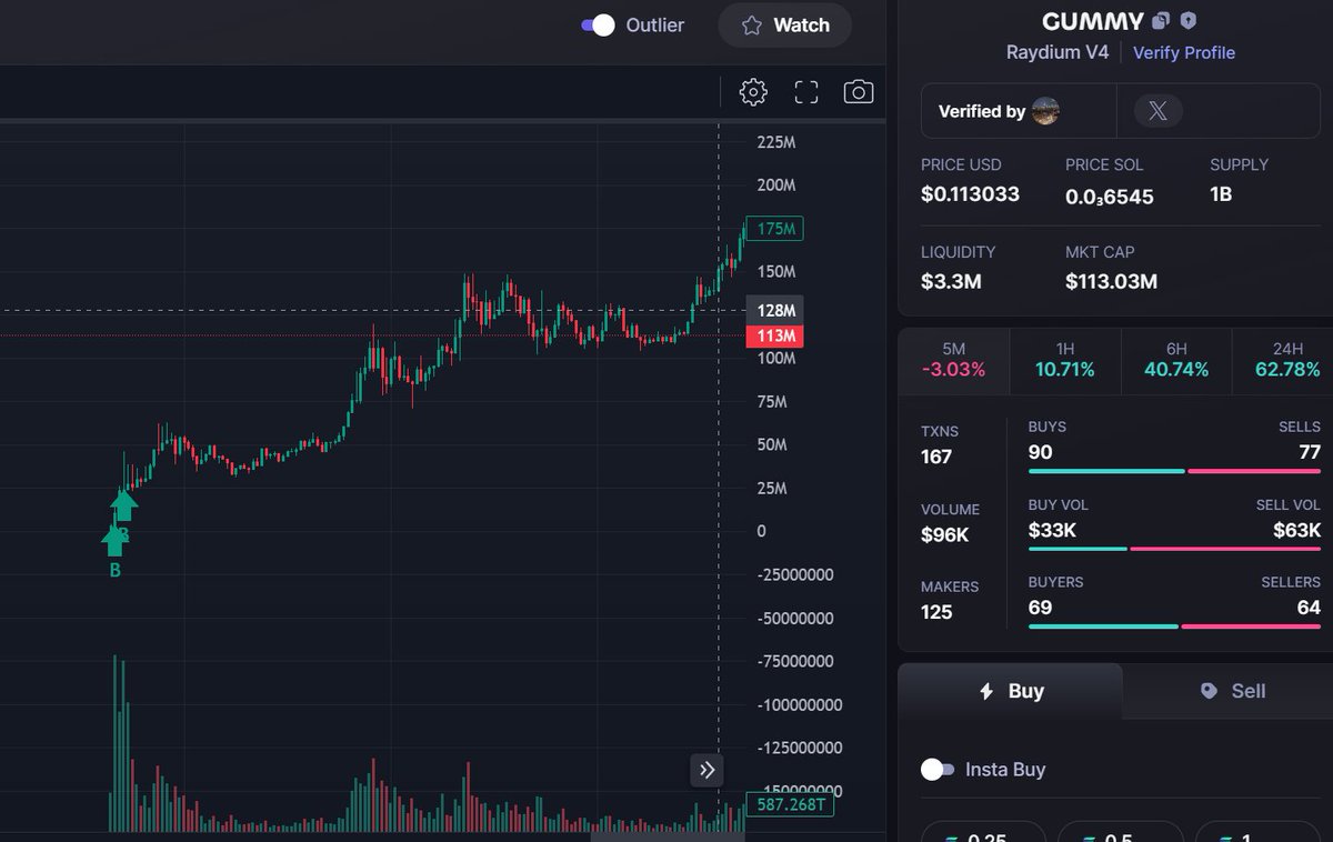 JellyBeans Gaming tweet media