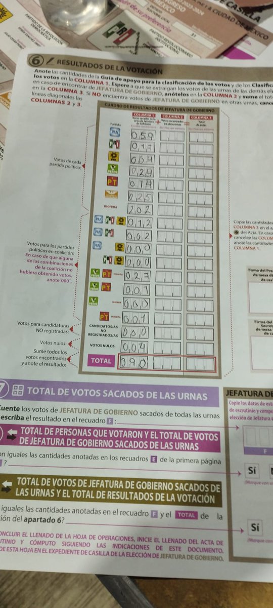 Miriyahdz's tweet photo. @qtf @INEMexico https://t.co/ndWA1YHq7o