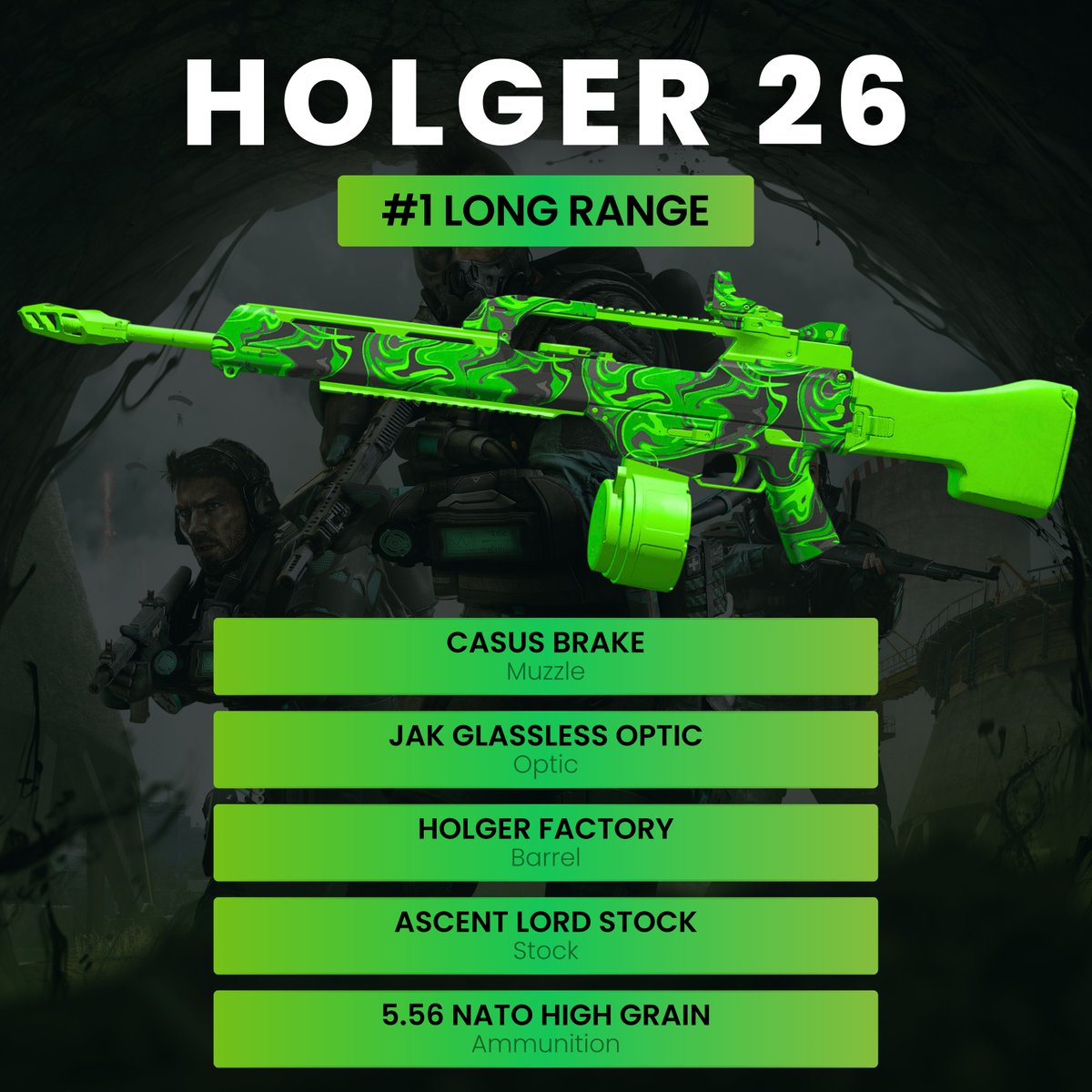 CODMunity tweet media