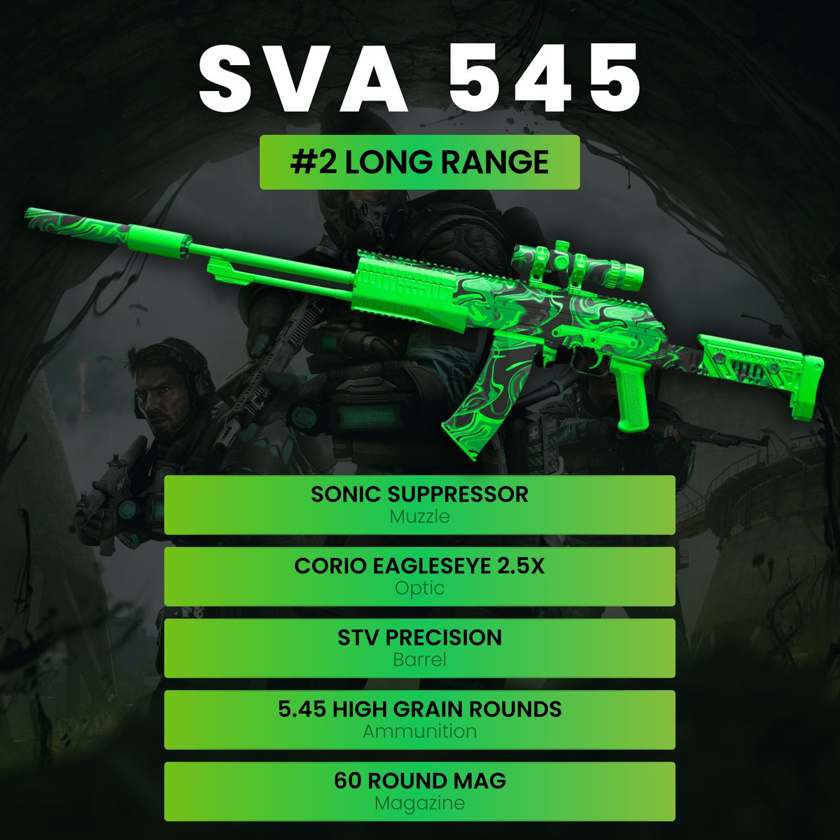 CODMunity tweet media