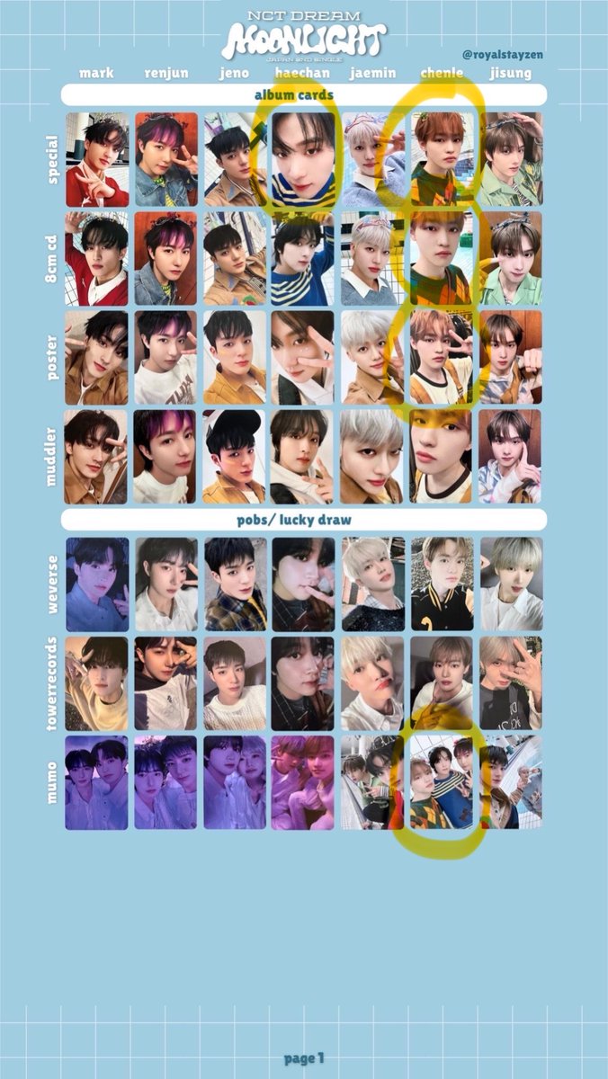 chenlenaesarang's tweet photo. NCT DREAM Moonlight トレカ　交換

求　
スペシャル　ヘチャン　チョンロ
8cm &amp; ポスター　チョンロ
ミューモ  チョンロ　ヘチャン　ロンジュン　

譲　
スペシャル　ジェミン
8cm マーク　チソン
ポスター　マーク
ミューモ　マーク　ロンジュン　

同種交換希望です
気軽に声かけてください💕 https://t.co/pSU94GBCPw