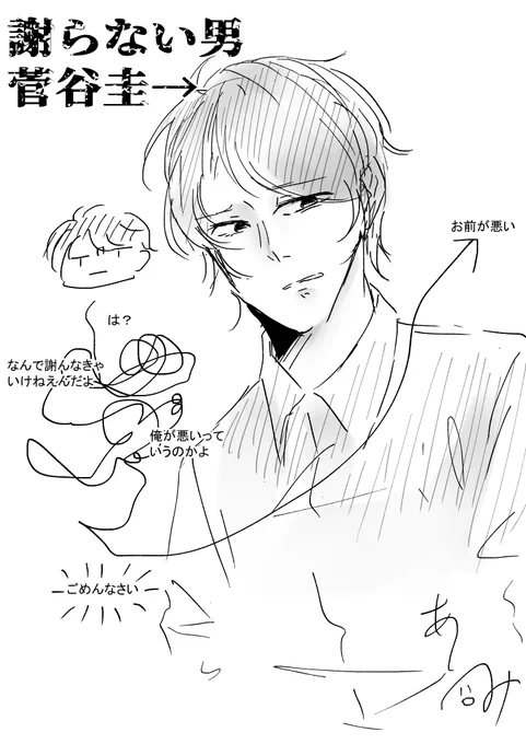 菅谷圭(@siitake_no_mori)で流行りのやつ 