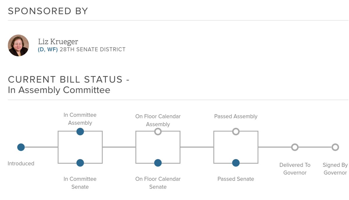 🚨 Bill A10504 added 5 co-sponsors past 24 hours. Keep students safe. End early voting school disruption. S1148 recently passed Senate. Advocates waiting 5 years. Thursday is final day for Assembly to vote this year. 🙏🏻 <a href="/TheRealLatriceW/">Latrice Walker</a> @CarlHeastie <a href="/GovKathyHochul/">Governor Kathy Hochul</a>