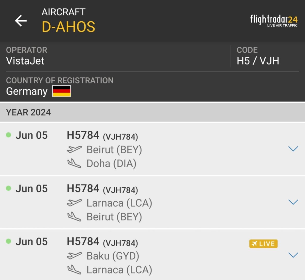 LebanonJets's tweet photo. #DAHOS former Air Hamburg private jets now another @vistajet started the day in #Baku, then #Larnaca now arriving into #Beirut (first time) & later to #Doha (DIA, the older airport mostly used by bizjets) https://t.co/R4He9cFhPA