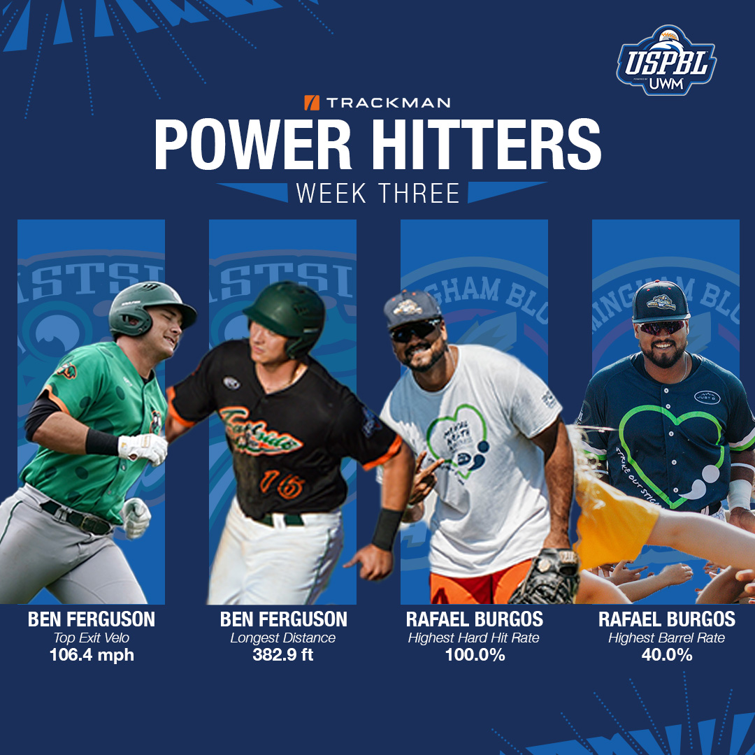 POWER HITTERS | Week 3