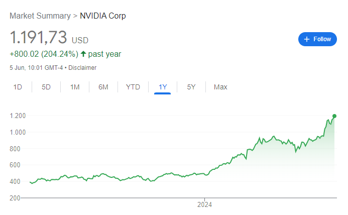 Michaël Houbben tweet media