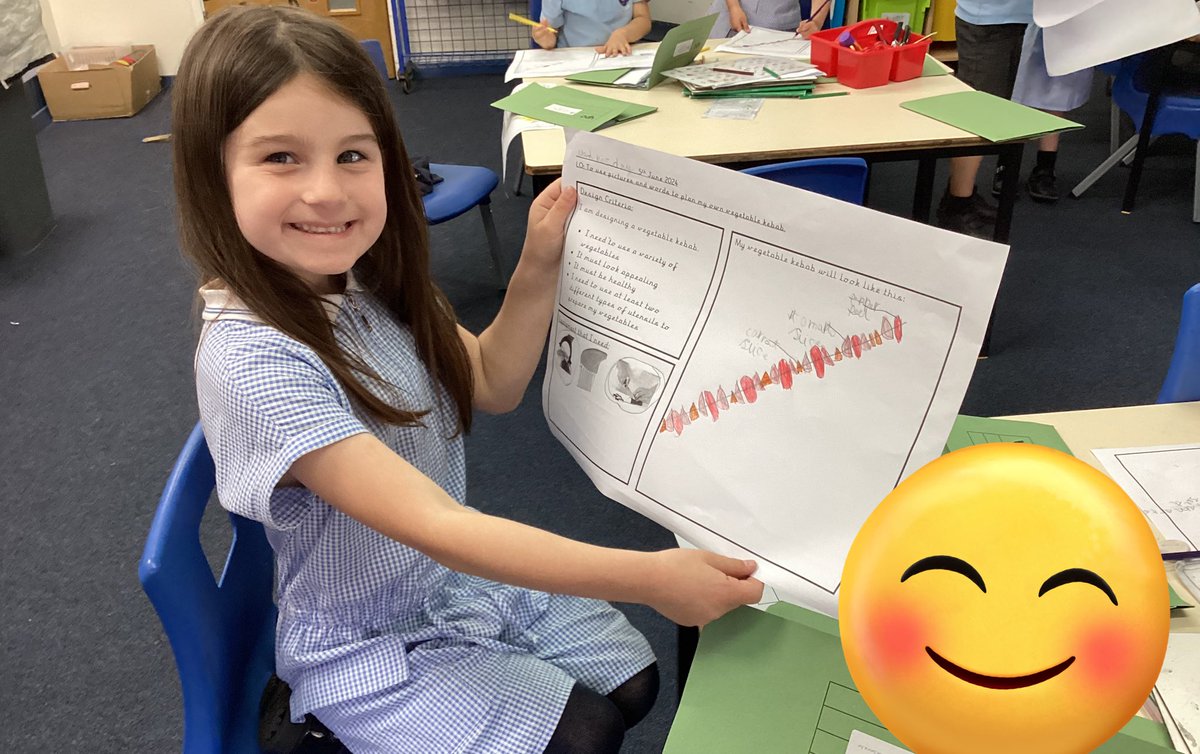 StJosephU's tweet photo. 1HW have been busy designing their own vegetable kebabs in DT. #SJUDT https://t.co/AtNbWepzxP
