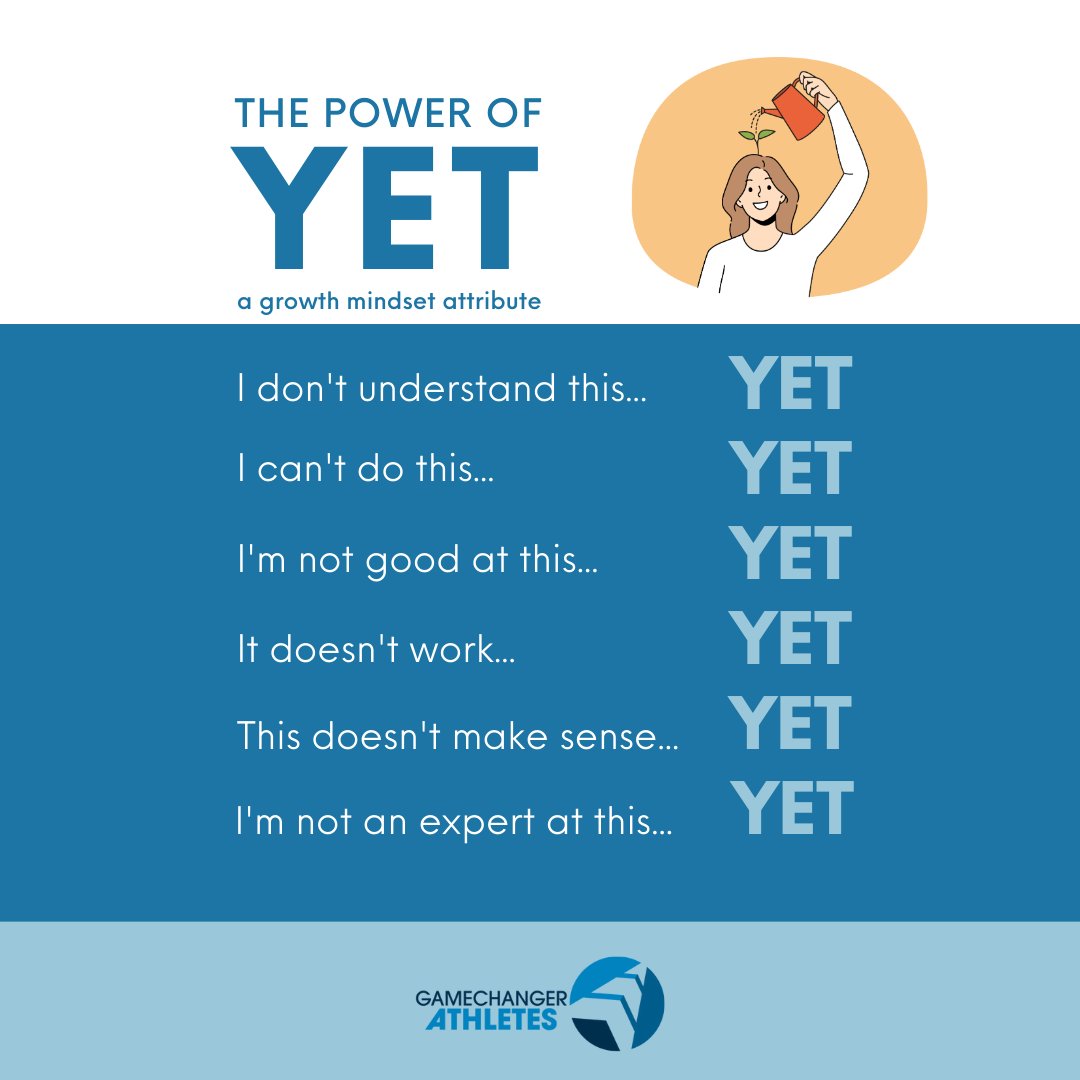 Studies show that using the word "yet" helps develop a growth mindset, boosting confidence, resilience, and performance. So remember, it’s not that you can’t do it—it's that you can’t do it YET. #GameChangerAthlete #GrowthMindset #Mindset #PowerOfYet