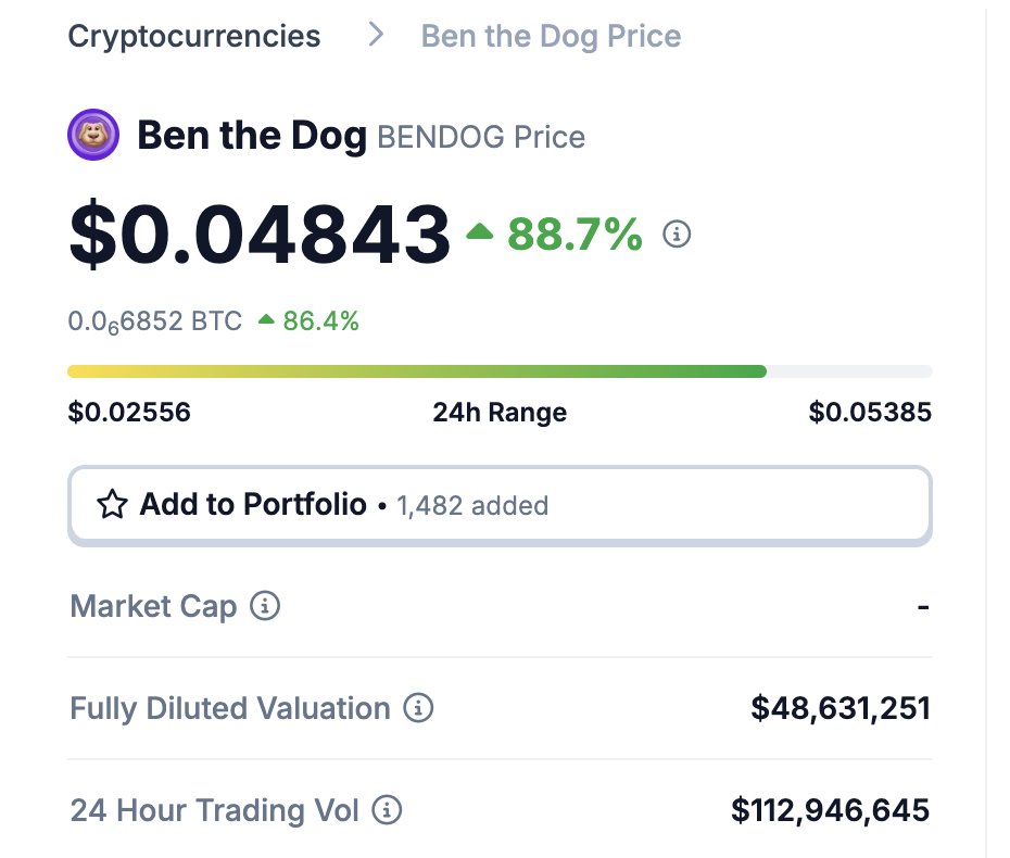 Overdose_AI's tweet photo. This mfking Overdose guy just got lucky, AGAIN 🤬

$BENDOG 📈✅ https://t.co/aL3yCNaLeV