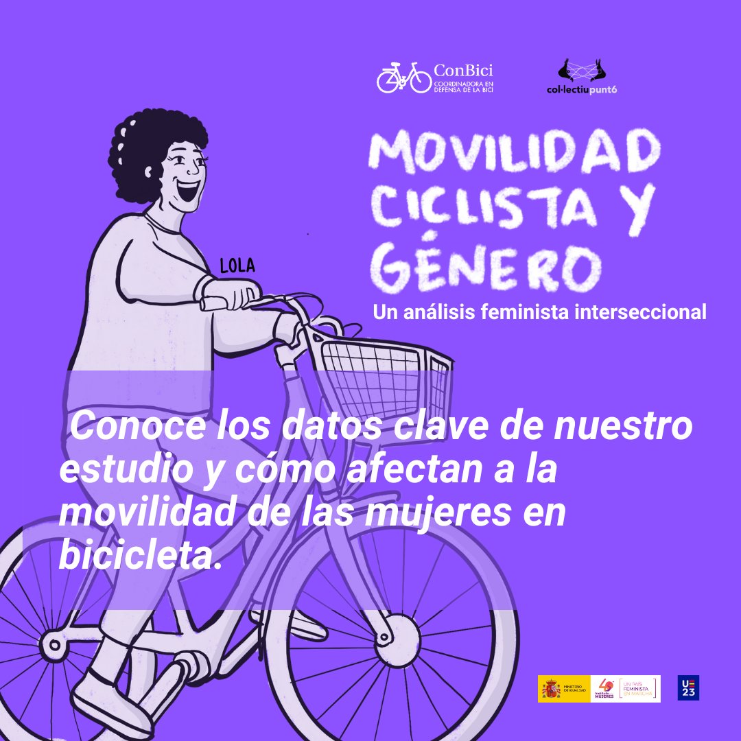 🌍🚴‍♀️ En el #DíadelMedioAmbiente os invitamos a leer el estudio 'Movilidad ciclista y género. Un análisis feminista interseccional'. Descubrid cómo el género influye en el uso de la bicicleta y los retos que enfrentan las mujeres ciclistas. 🌱📖

🔗 inmujeres.gob.es/CentroDoc/Movi…