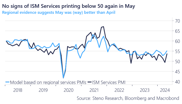 Andreas Steno Larsen tweet media