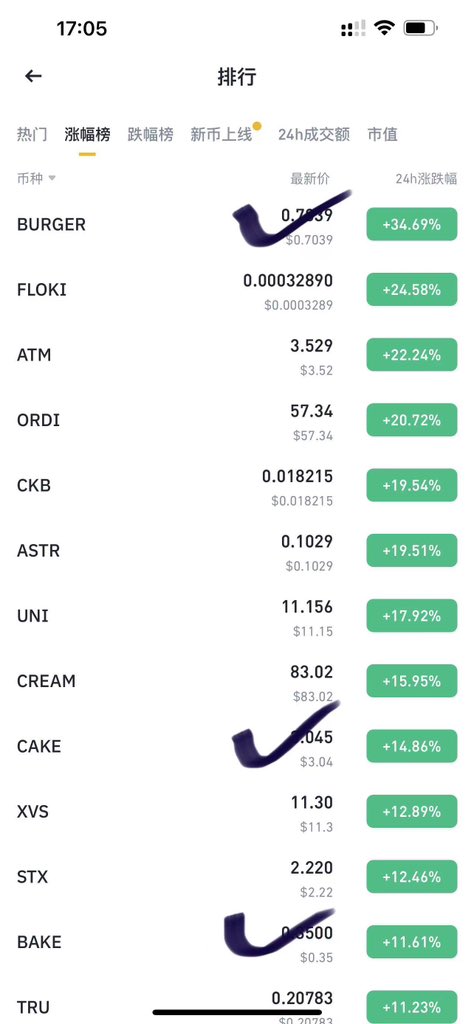 CryptoFrontier0's tweet photo. 随着BNB突破700大关，币安系也开始蠢蠢欲动？ https://t.co/Q14rY3Ln1L