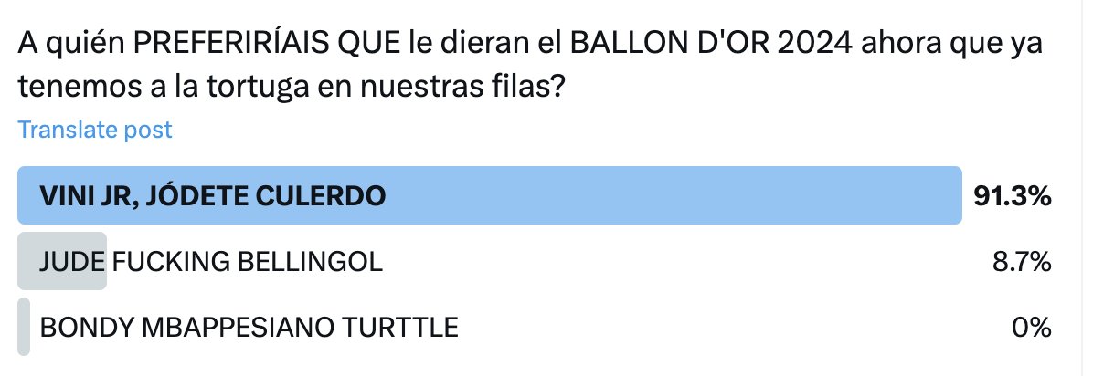 Os lo dije joder.

Estaba muy reñido.

VINICIUS JR 🚬 BALLON D'OR