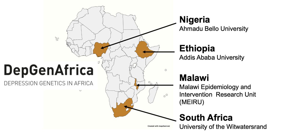 PGC Consortium tweet media