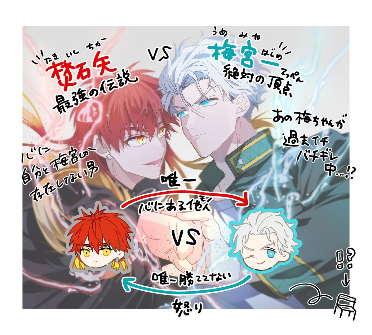 ヘヴィーオブジェクト wb_anime