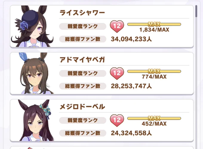 この娘たち親愛度MAX超えしてるってことってこういうことだよね? 