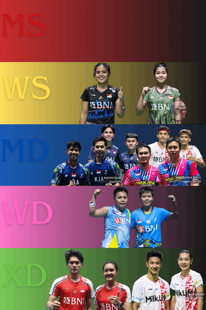 badminton__fess's tweet photo. Blf! Atlet INA yang lolos ke R16 di tiap sektor! https://t.co/hgYRI5tioG