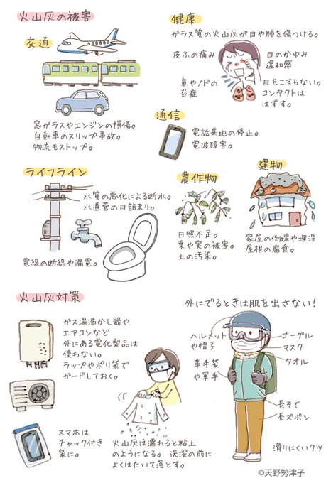 富士山噴火のテレビ番組。火山灰の体への影響についても触れられていたのかな。途中から観たのでわかりませんでした。火山灰は風に乗って100㎞以上運ばれることもあるそうです。ちらっと知っておくだけでも役に立つ情報だと思うので、載せておきます。 