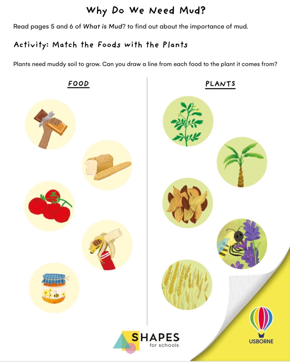 shapes4schools's tweet photo. 🌟 Time to get hands dirty! 👋 How many of these activities created with @Usborne can you complete? 🤎👣🍂

🌟 One of the themes this #WorldEnvironmentDay is land restoration. Get kids started early with exploration of their favourite thing: #muddyplay. https://t.co/EVzPvAQSlP