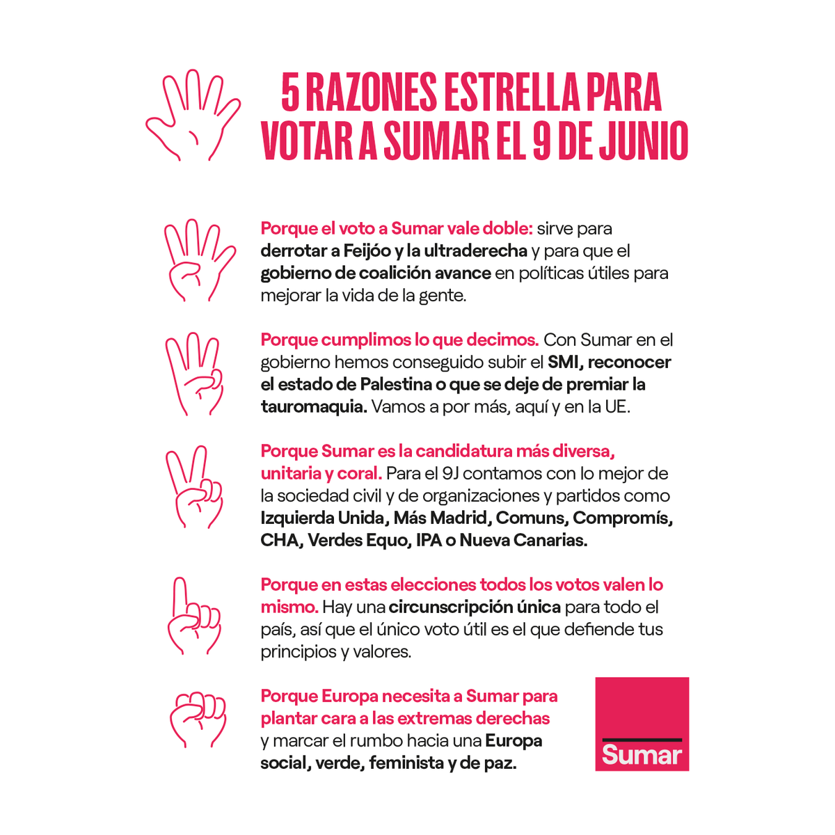 iunidalatina's tweet photo. #9J #VotaSumar #VotaIU https://t.co/cUuaBMKLGn