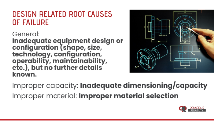 Design related Root causes of failure  | #RCM #Courses #Maintenance #Reliability