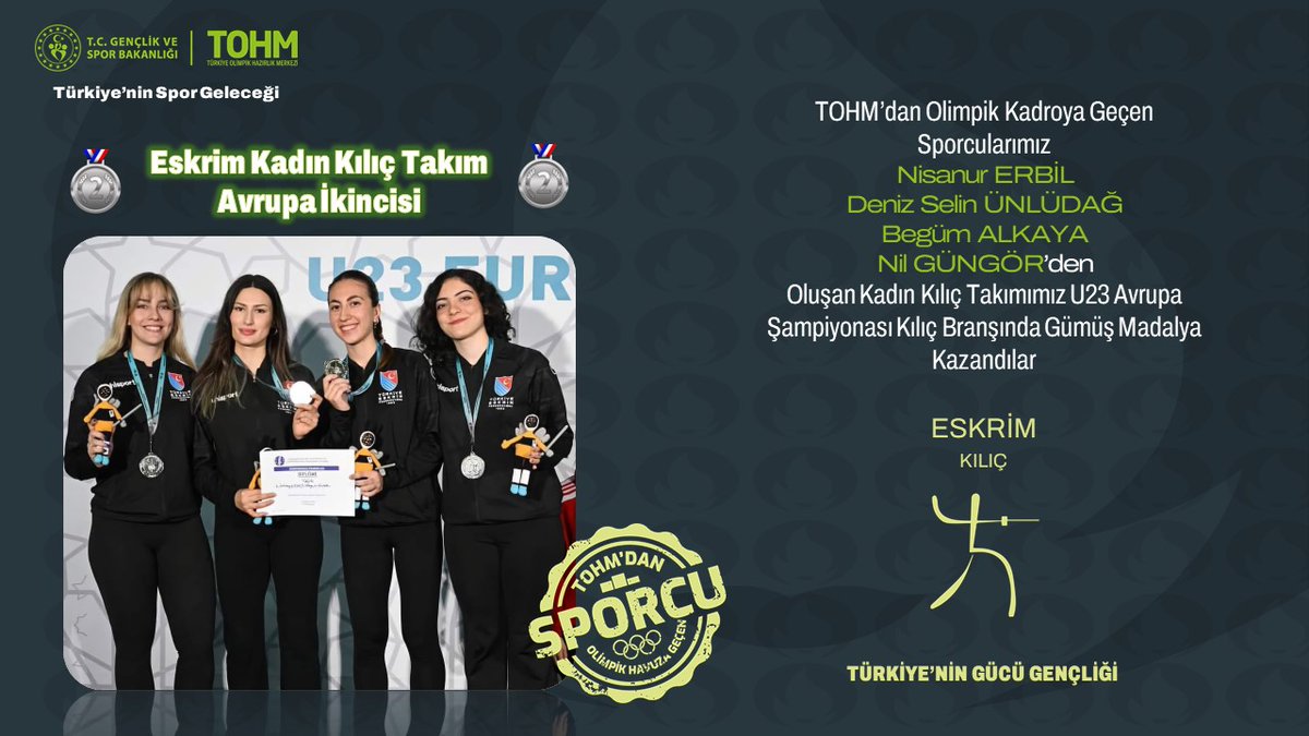 TOHM'dan Olimpik Kadroya Geçen Sporcularımızdan Oluşan Kadın Kılıç Takımımız Avrupa İkincisi 🥈🤺🇹🇷 <a href="/OA_BAK/">Dr. Osman Aşkın Bak</a> <a href="/hamzayerlikaya/">Hamza Yerlikaya 🇹🇷</a> <a href="/kocakaya_murat/">MURAT KOCAKAYA</a> <a href="/selcukcebi061/">Selçuk Çebi</a> <a href="/sosanoglu/">Ali Sosanoglu</a> <a href="/TurkiyeEskrimF/">🇹🇷Türkiye Eskrim Federasyonu🇹🇷</a>