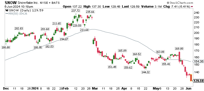 Chris Perruna tweet media