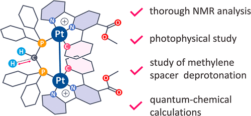 bhkenlo's tweet photo. DPPM-Bridged Binuclear Pt(II) Pincer Complexes: Chemistry, Structure, and Photophysics in Solution Revisited | Inorganic Chemistry https://t.co/XTKCrsSkzd Shakirova, Tunik, and co-workers @InorgChem #platinum #binuclear #pincer #NNC #PtPt #π_stacking #MMLCT #TDDFT https://t.co/pfi8Kc03SC