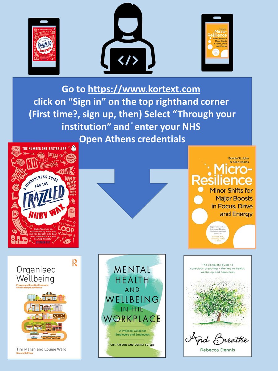 NewcombLibrary's tweet photo. Did you know your #OpenAthens account is good for you?

Take 5 minutes with a book, any book!
Try an ebook! #Library5ADay

An #OpenAthens login is not just good for full-text journals,
it opens up new ways of reading &amp; thinking too!
🔎 https://t.co/VsisUWugnS or via @Kortext https://t.co/S96yQCmbk7