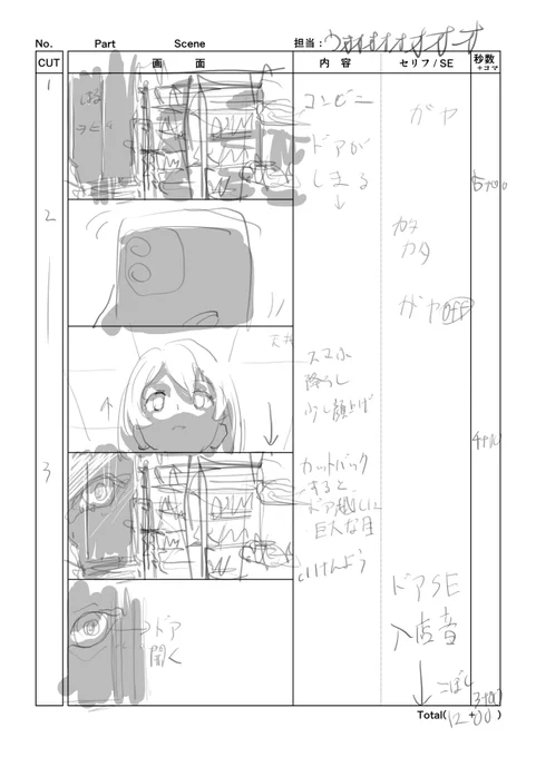 ちょっとしたやつつくりたくなってきたからかんがえてる 