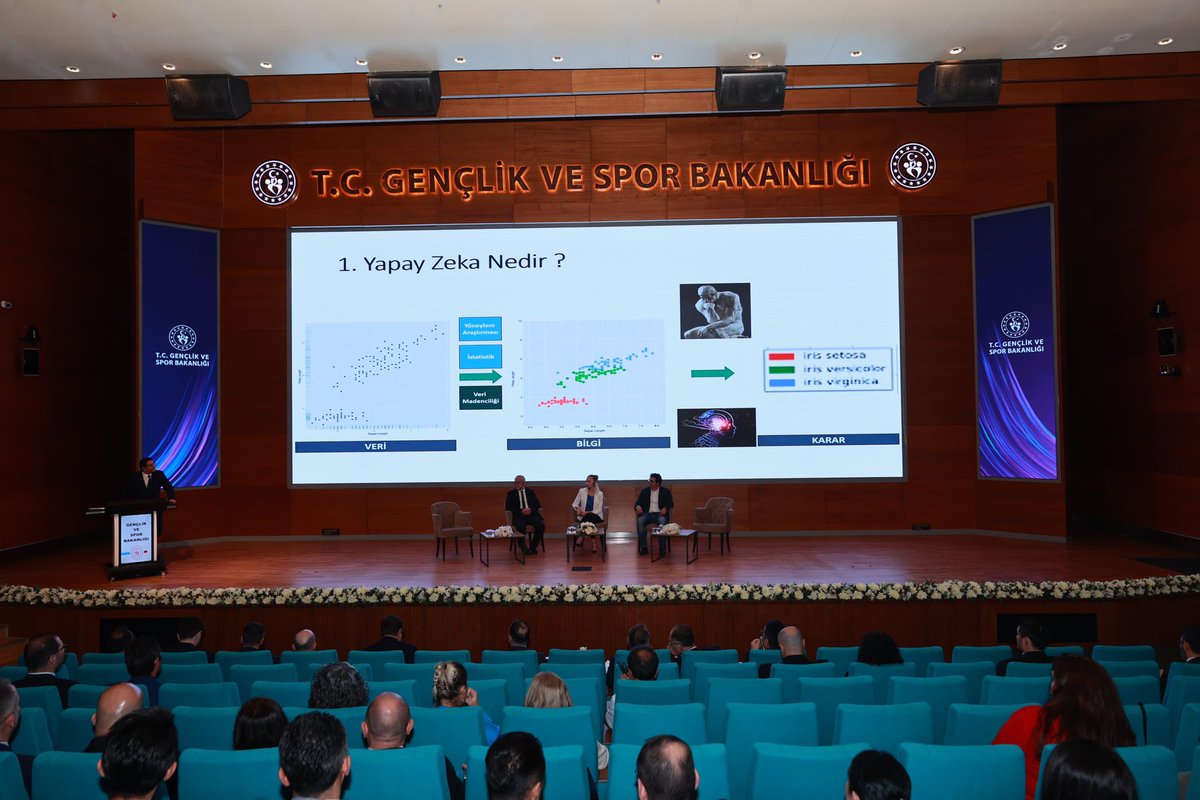 OA_BAK's tweet photo. Bakanlığımızın ev sahipliğinde düzenlenen Yapay Zekâda Güncel, Bilimsel Gelişmeler ve İyi Uygulama Örnekleri Konferansı'na katıldık.

Ülkemizi geleceğin teknolojilerinin üretiminde öncü yapacak güç olan gençlerimize her türlü desteği sunmaya devam edeceğiz. https://t.co/Hd7Gr3iUjx