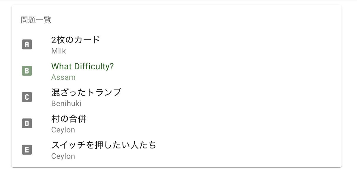 kichi2004_'s tweet photo. MOFE 次回アップデート情報

AC した問題の可視化

テストケース更新時のフィードバック表示

テストケースを一括でテストケースセットに追加

#mofecoder