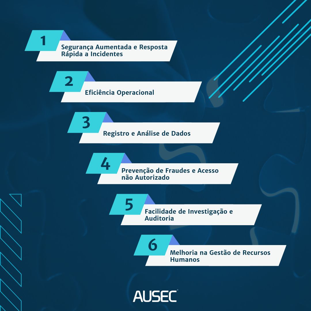 ausecbr's tweet photo. Esses benefícios fazem com que sistemas integrados sejam indispensáveis em ambientes com elevados níveis de segurança, como empresas, instituições governamentais, instalações de infraestrutura crítica e áreas residenciais de alto padrão.

#Controledeacesso #CFTV #SistemaIntegrado https://t.co/5ZELDZhLxr