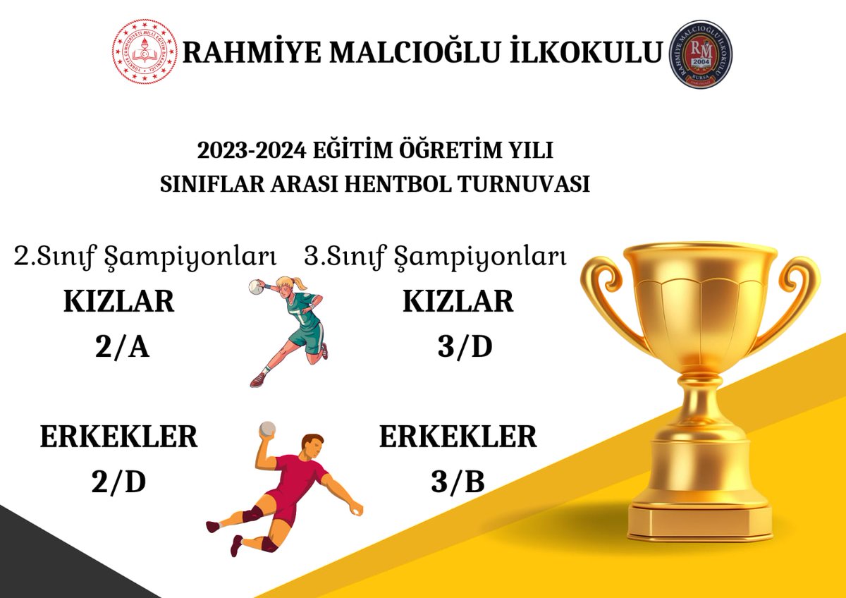 MalcRahmiye's tweet photo. Okulumuzda Düzenlenen 2. ve 3.Sınıflar Arası Hentbol 🤾 Turnuvası Sonuçları 🇹🇷🏆🏅🎗️
@tcmeb @bursailmem16 @Ali_Partal @Osmangazi_MEM @MetinSEZER_16 @GurhanCokgezer https://t.co/0aaKHzOlu6