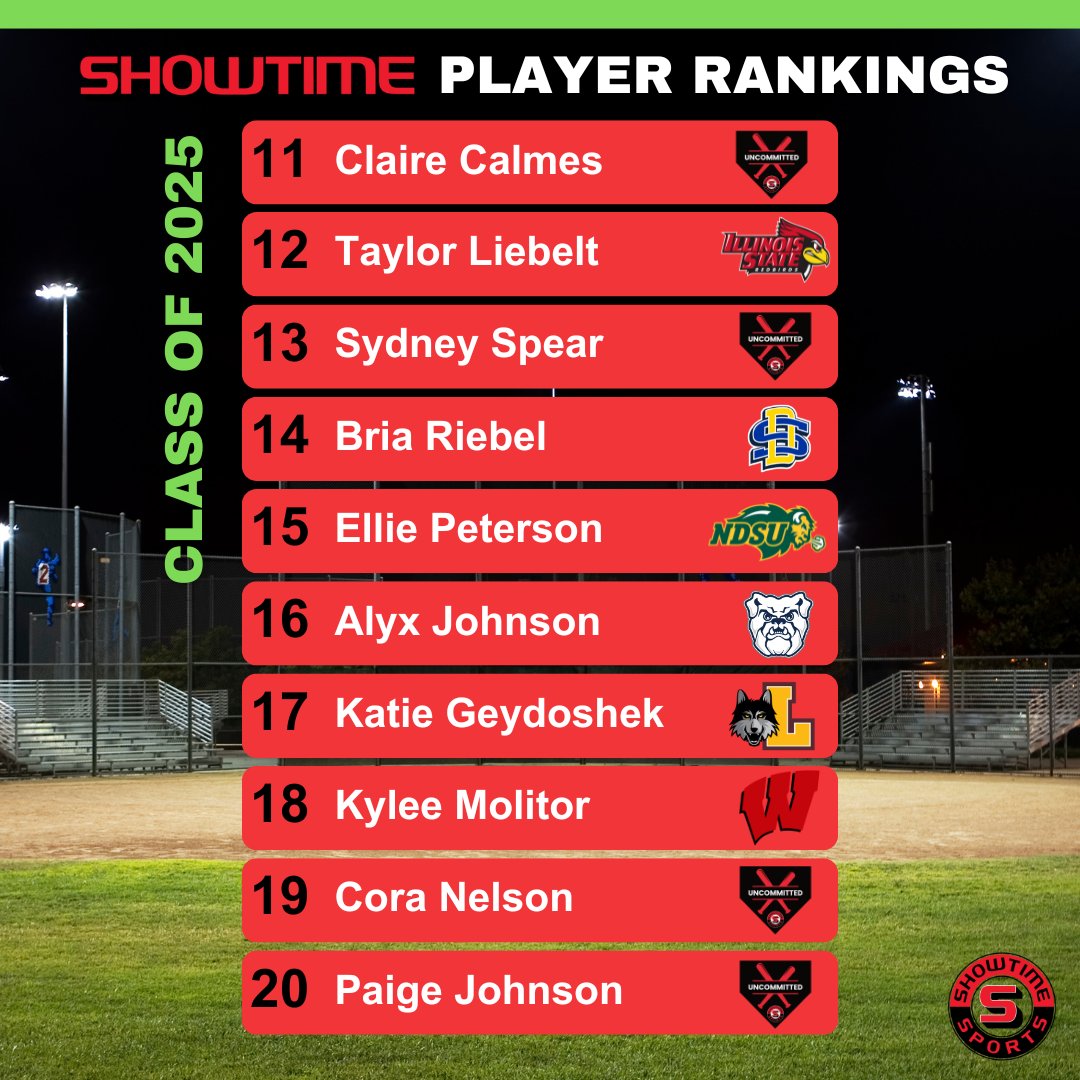 Showtime Sports (@showtimesports1) on Twitter photo Congratulations!
<a href="/claire_calmes/">Claire Calmes</a>
<a href="/taylorliebelt10/">Taylor Liebelt</a>
<a href="/sydneyspear2025/">Sydney Spear 2025</a>
@Briariebel44
<a href="/AlyxJohnson1/">Alyx Johnson</a>
<a href="/KatieGeydoshek/">Katie Geydoshek</a>
<a href="/kyleemolitor/">Kylee Molitor</a>
<a href="/c_nelson2025/">Cora Nelson</a>
<a href="/paigejohnson_25/">Paige Johnson</a> Congratulations!
<a href="/claire_calmes/">Claire Calmes</a>
<a href="/taylorliebelt10/">Taylor Liebelt</a>
<a href="/sydneyspear2025/">Sydney Spear 2025</a>
@Briariebel44
<a href="/AlyxJohnson1/">Alyx Johnson</a>
<a href="/KatieGeydoshek/">Katie Geydoshek</a>
<a href="/kyleemolitor/">Kylee Molitor</a>
<a href="/c_nelson2025/">Cora Nelson</a>
<a href="/paigejohnson_25/">Paige Johnson</a>