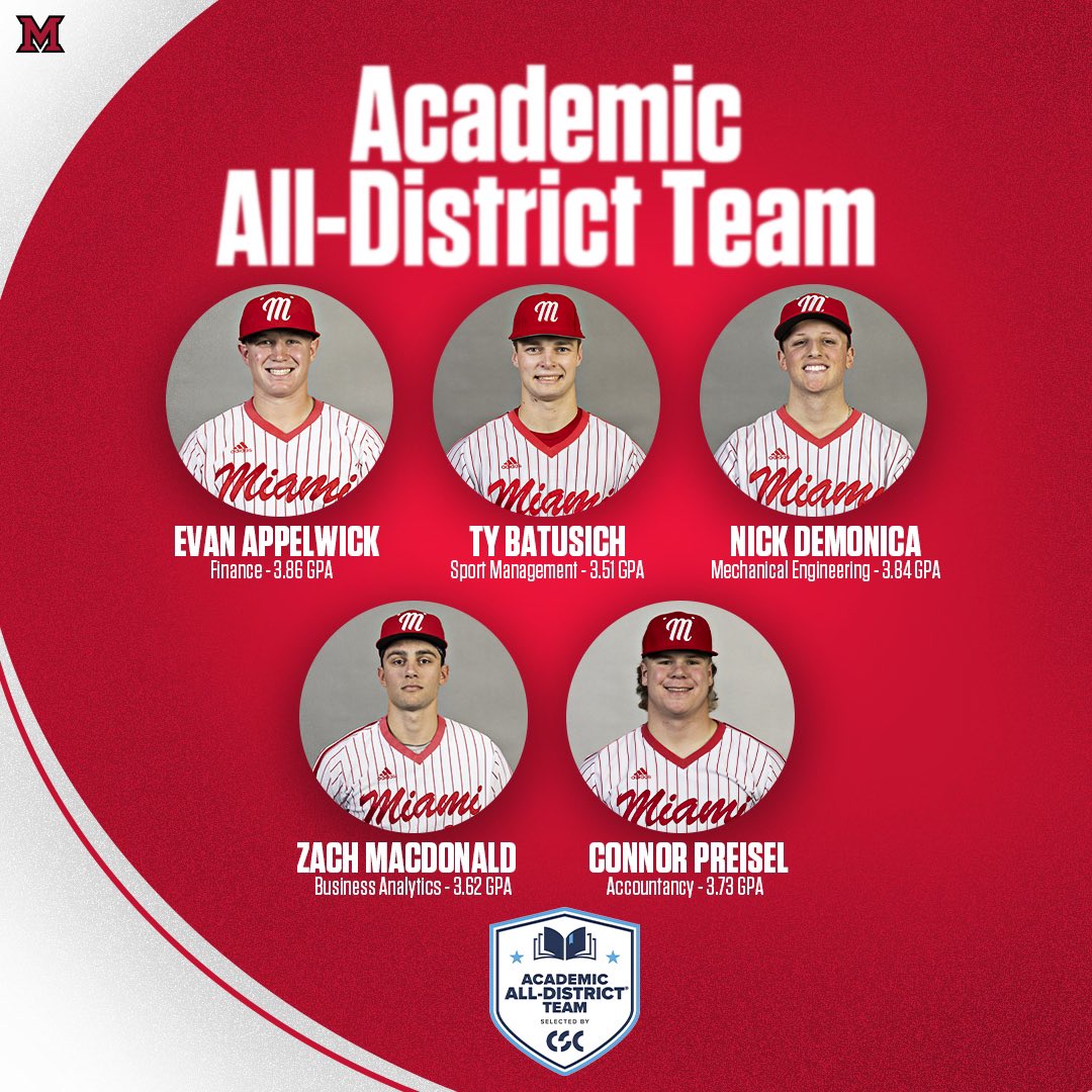 MiamiOHBaseball's tweet photo. Competing on and off the field!

Congratulations to our 5️⃣ RedHawks recognized by @CollSportsComm, a new program high for most players honored in a single season.
📕: https://t.co/eGZRLumNlj

#RiseUpRedHawks | #LoveAndHonor https://t.co/mzbcQVKba3