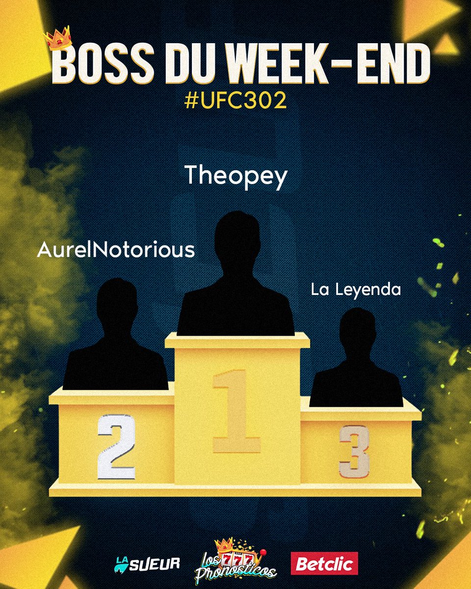 LaSueur_off's tweet photo. Les 3 meilleurs pronostiqueurs de l'#UFC302 💎

@Betclic offre 50€ de freebets pour le premier, 30€ pour le deuxième, et 20€ pour le troisième. 🤑

Venez les réclamer à contact@lasueur.com en montrant votre compte Los Pronosticos + Betclic ! 💰 https://t.co/SAY6rP8WfY