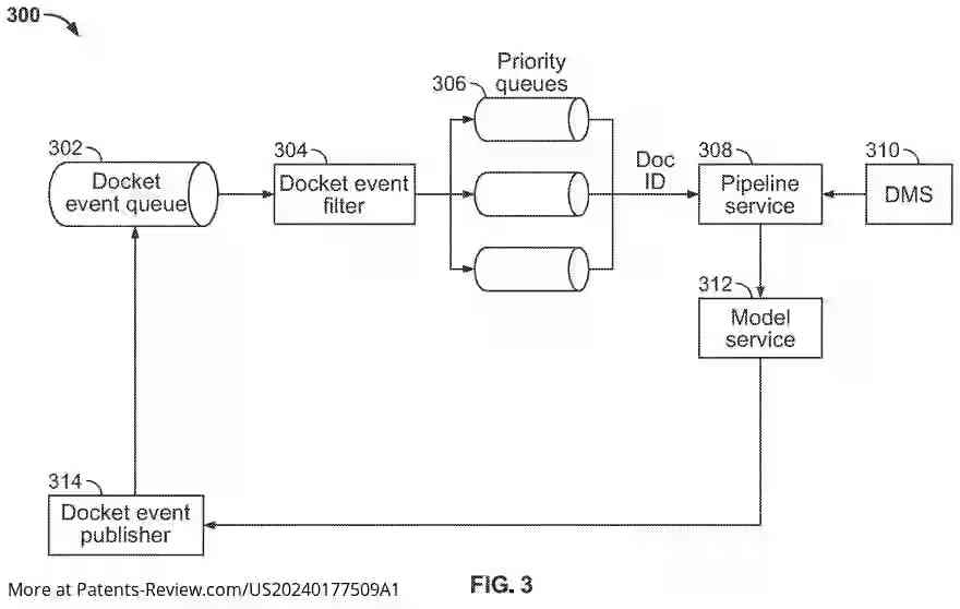 PatentPulse's tweet photo. Unlocking legal insights! #Bloomberg's new patent application uses AI with BILSTM-Attention-CRF to analyze court documents, predicting outcomes & settlements. This tech could revolutionize legal research! #LegalTech #AI #Innovation #Patent #CourtAnalysis #US20240177509A1 https://t.co/wbAKGEOeXq