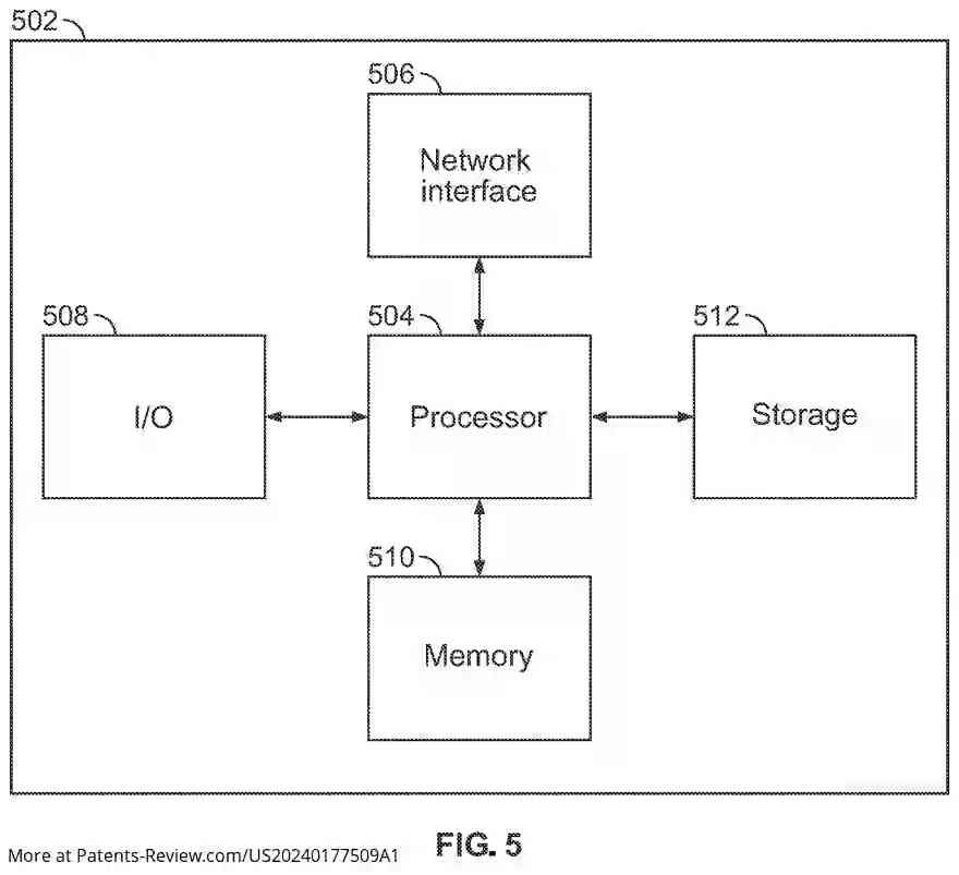 PatentPulse's tweet photo. Unlocking legal insights! #Bloomberg's new patent application uses AI with BILSTM-Attention-CRF to analyze court documents, predicting outcomes & settlements. This tech could revolutionize legal research! #LegalTech #AI #Innovation #Patent #CourtAnalysis #US20240177509A1 https://t.co/wbAKGEOeXq