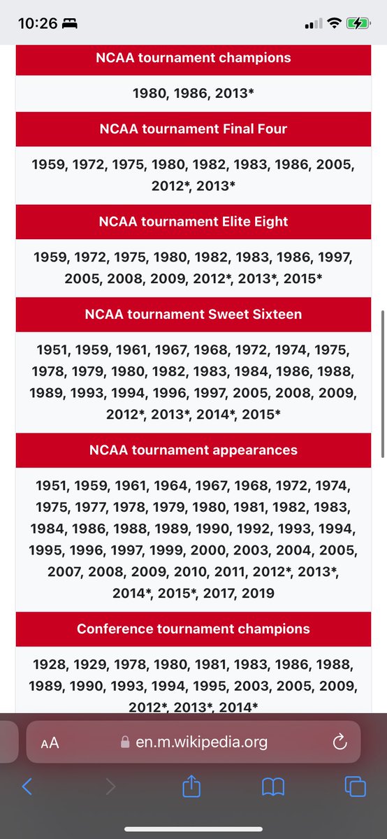 JKirizz's tweet photo. @BlakeVorreyer @debbielefeber @CBKReport #YouLookStupid …. We will walk away with our three banners….But hey, congrats on the year you were runner-up?? https://t.co/vVqkhd7iHM